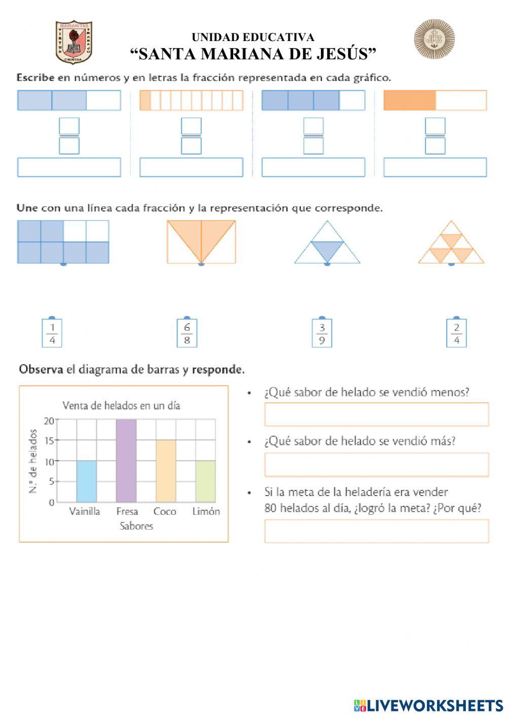 Evaluación final