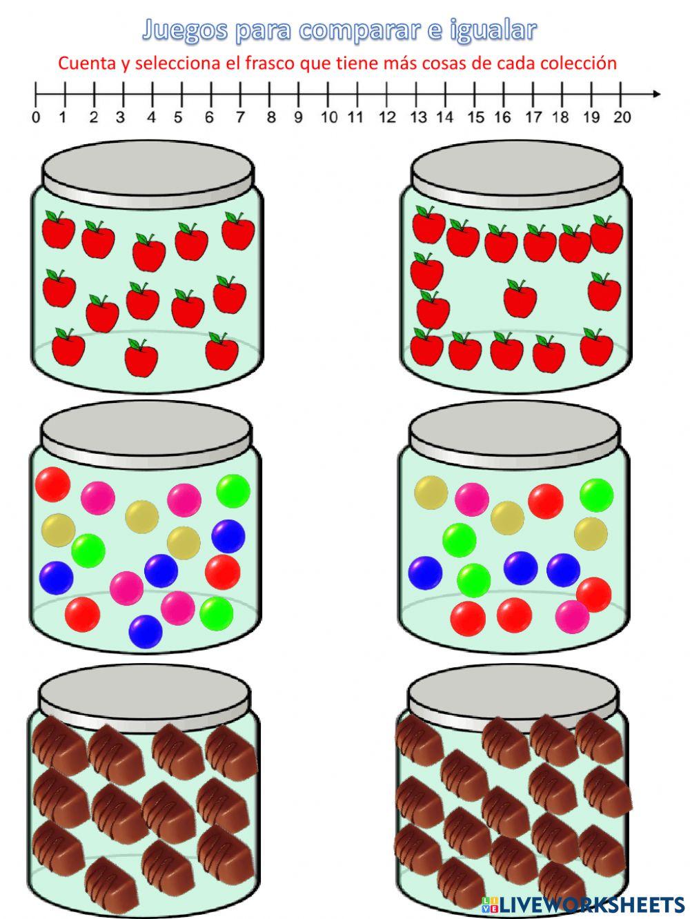 Donde hay más y cuales son iguales