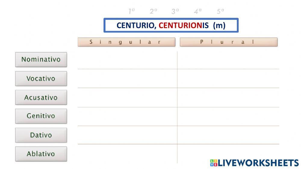 REPASO DECLINACIONES 01
