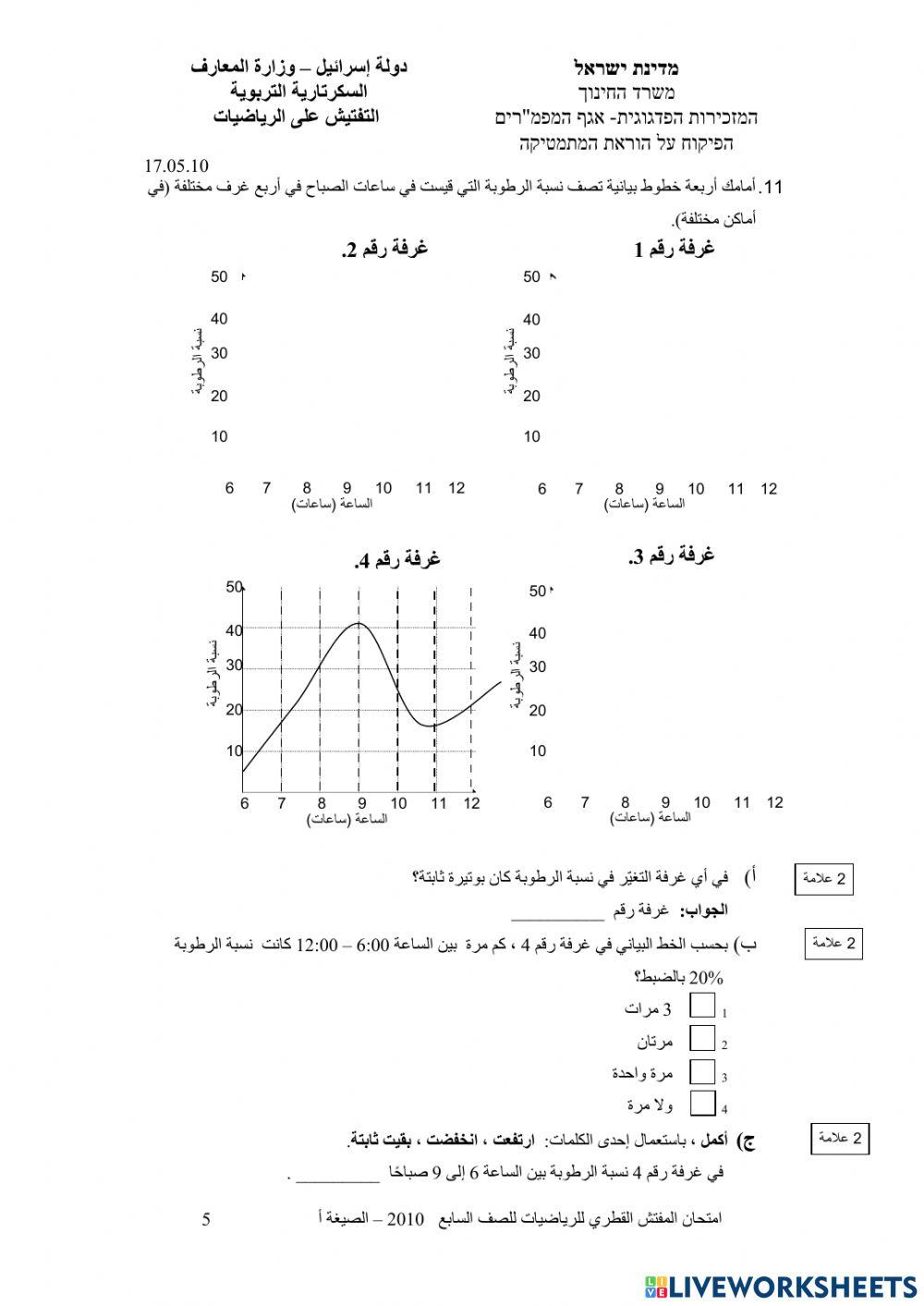 امتحان نهاية السنة للصف السابع