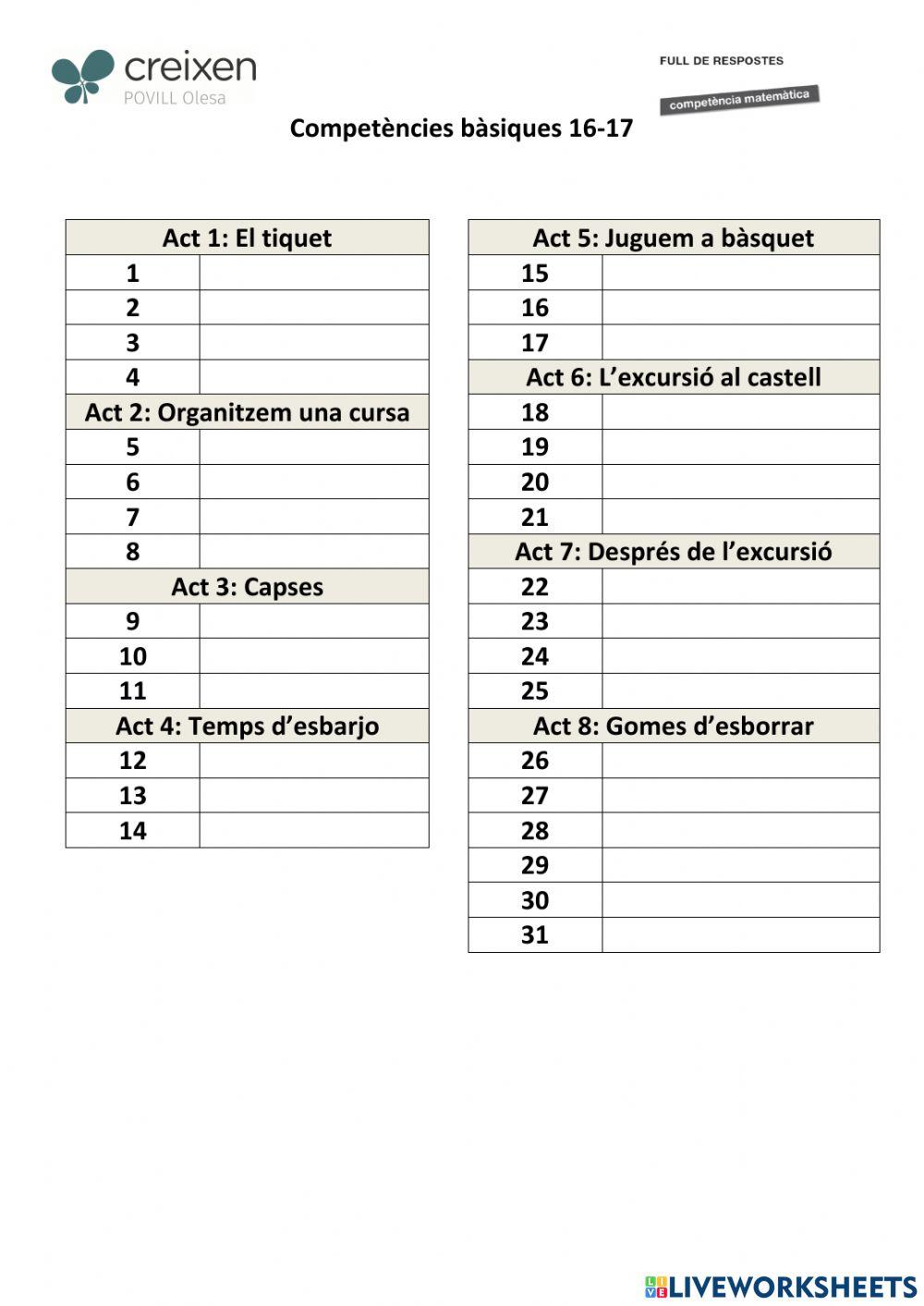 Competències bàsiques 16-17