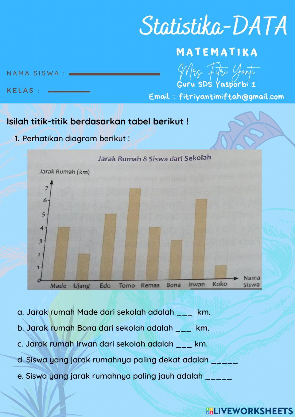 Membaca dan Menafsirkan Data