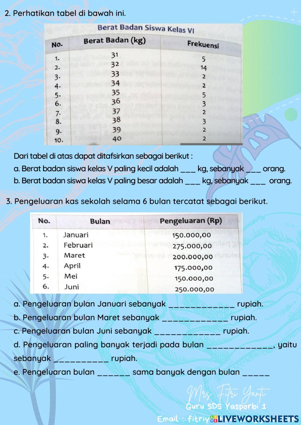 Membaca dan Menafsirkan Data