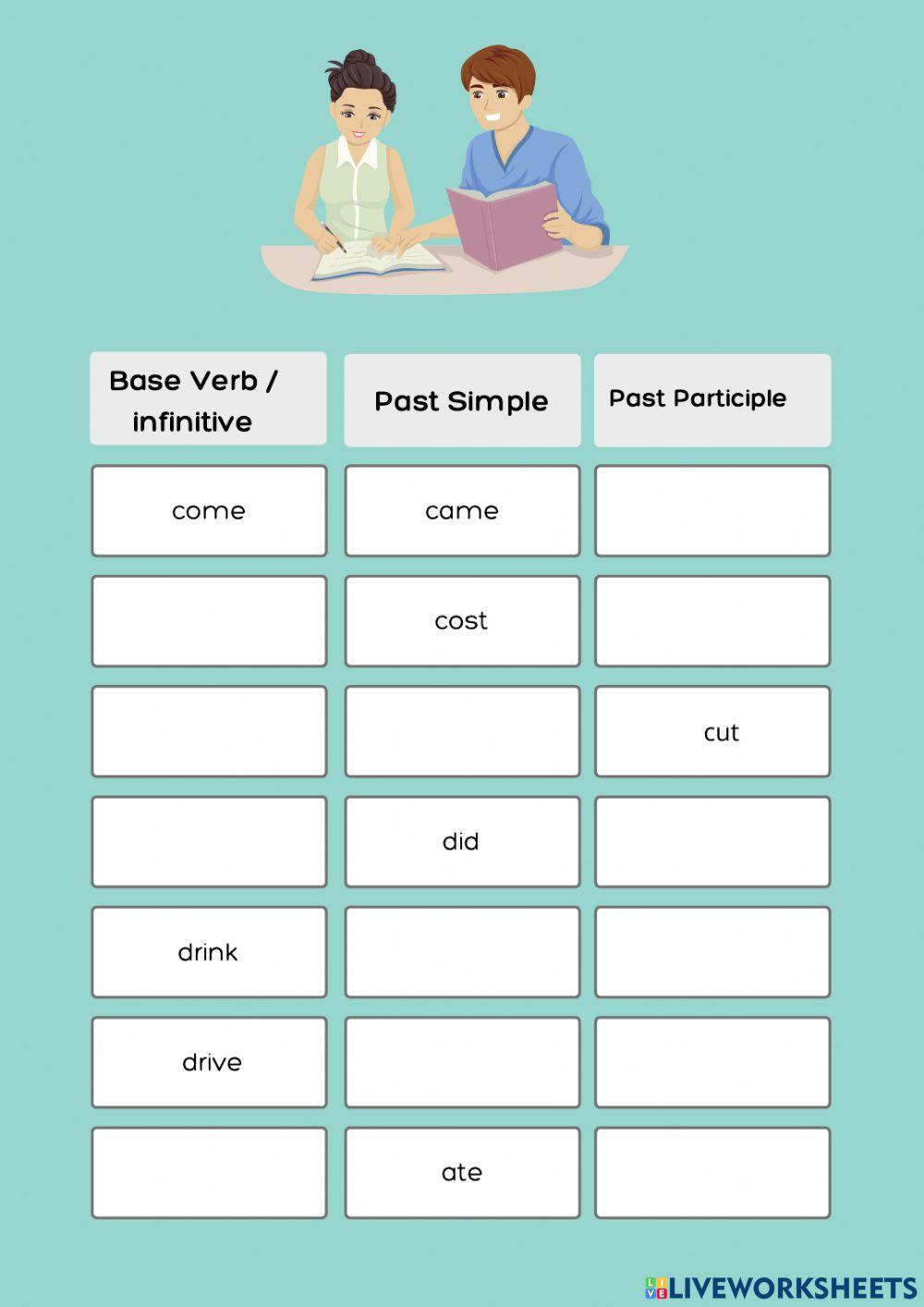 Irregular verbs (be-eat-eaten)