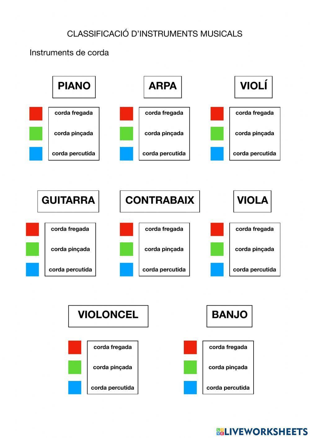 Classificació instruments musicals