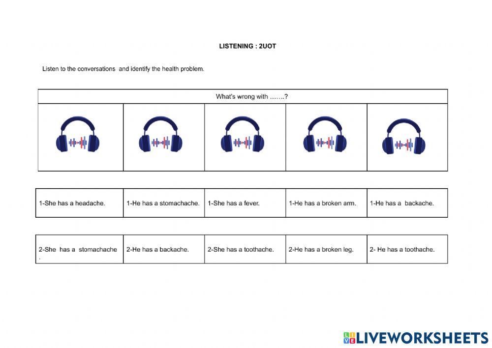 What's wrong with...?