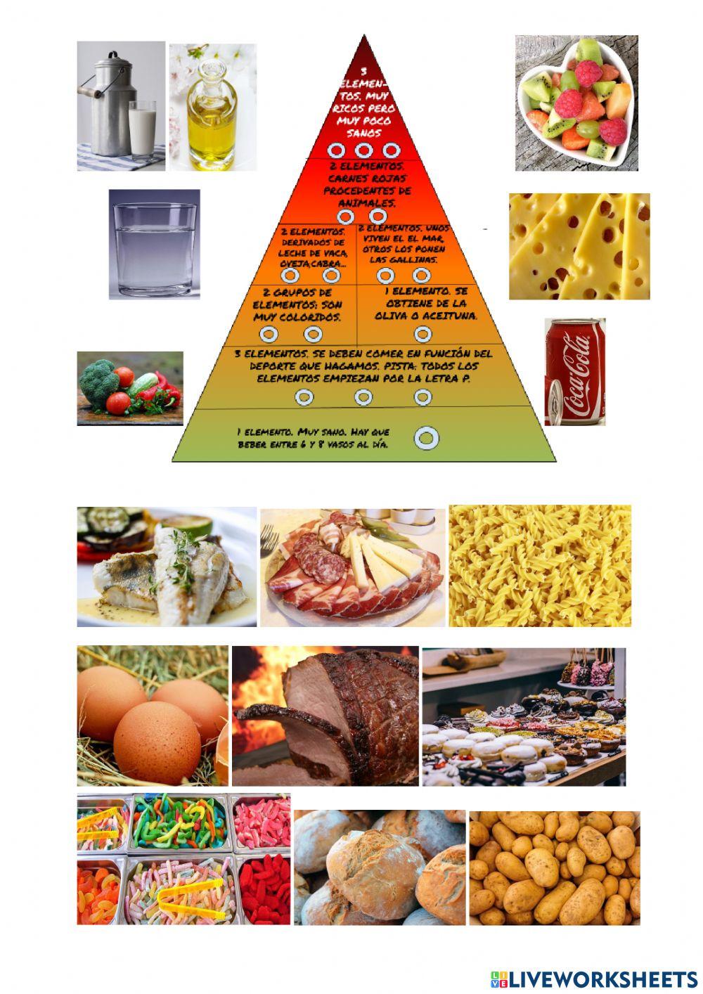 Pirámide Alimenticia