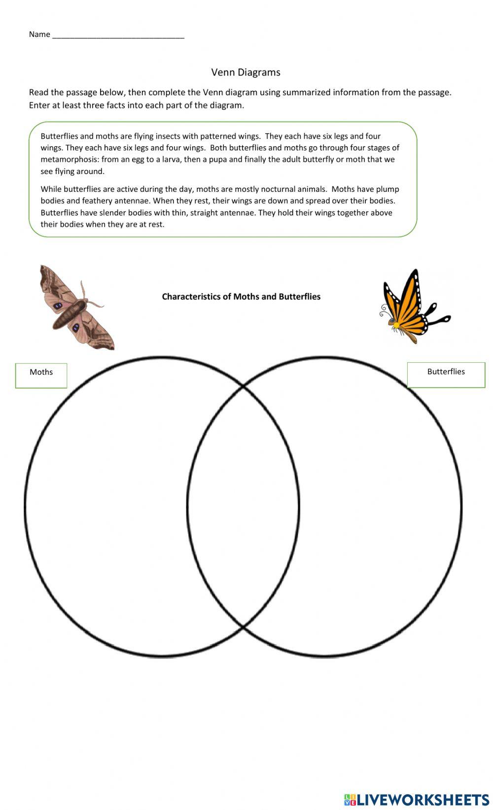 Venn Diagrams Venn Diagrams