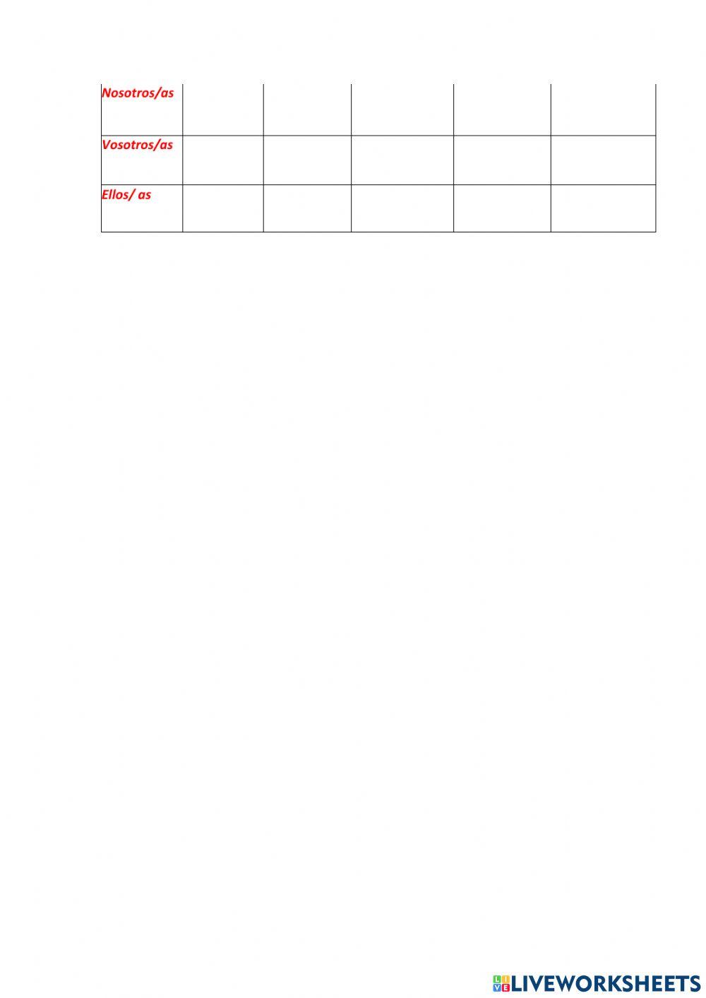 Conjugación de verbos modo indicativo t.simples.