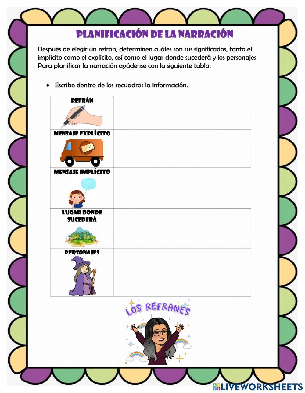 Planificación de una narración a partir del significado de un refrán