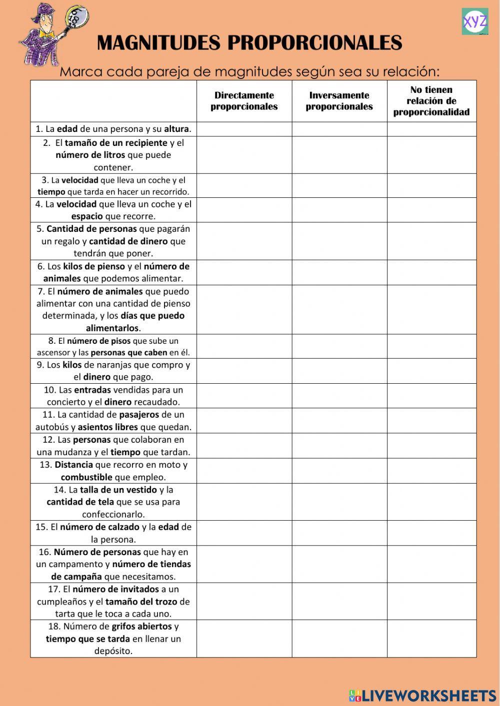 Magnitudes proporcionales