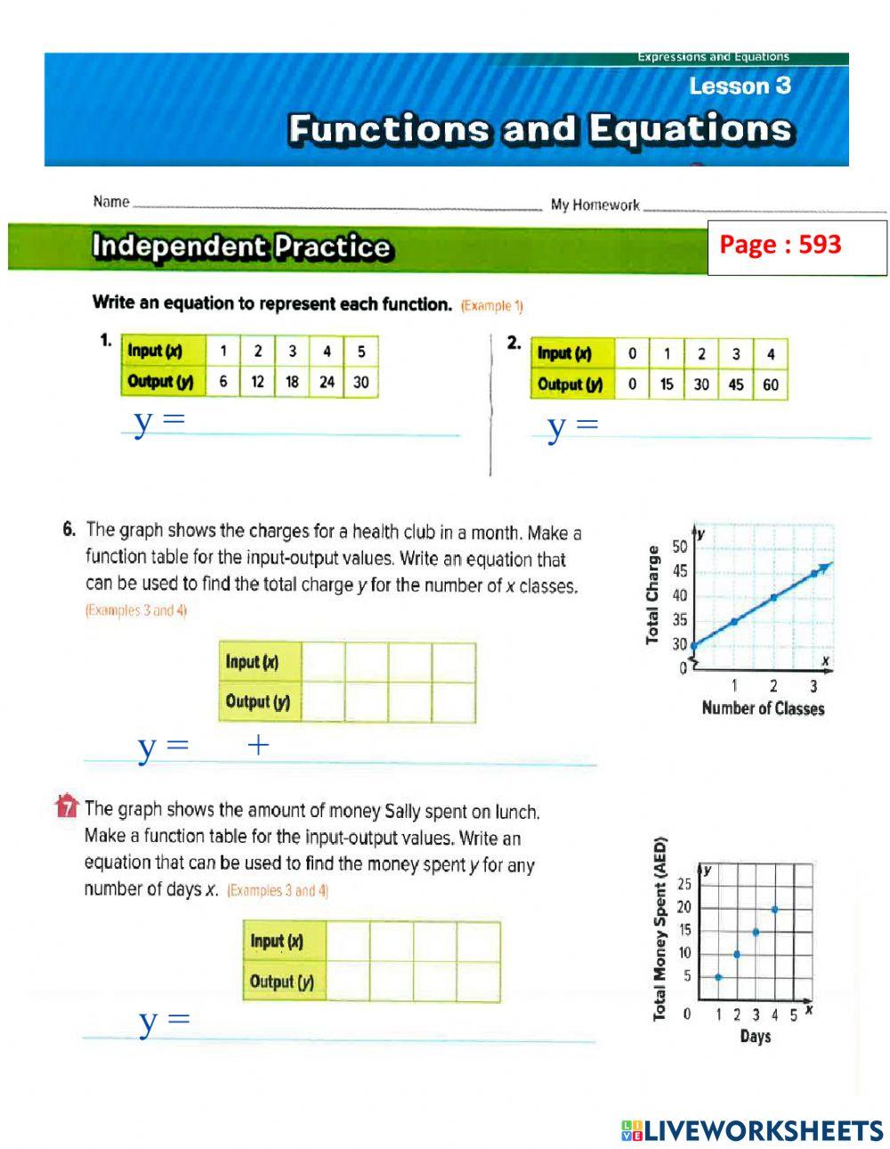 Functions and equations worksheet | Live Worksheets