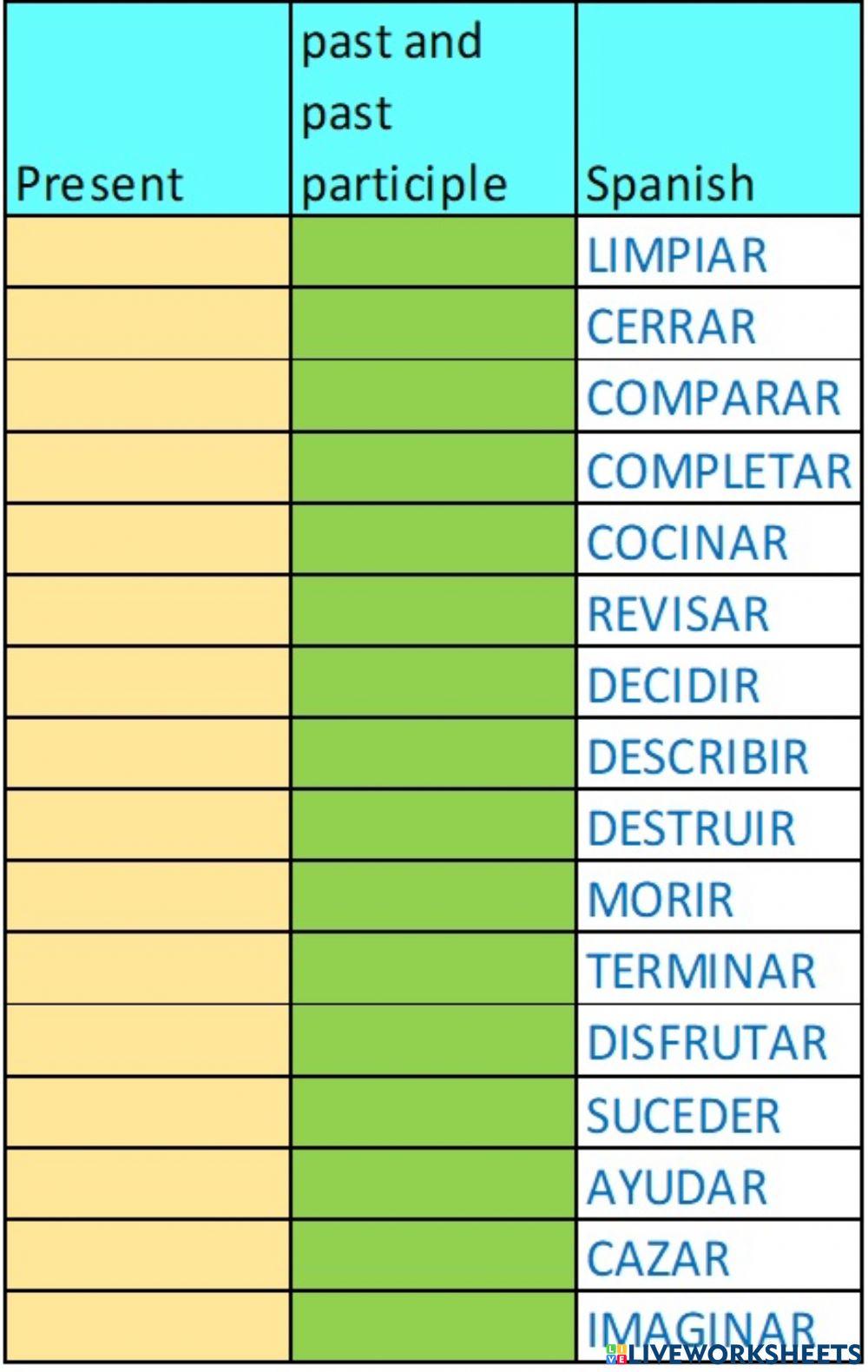 Regular verbs in past