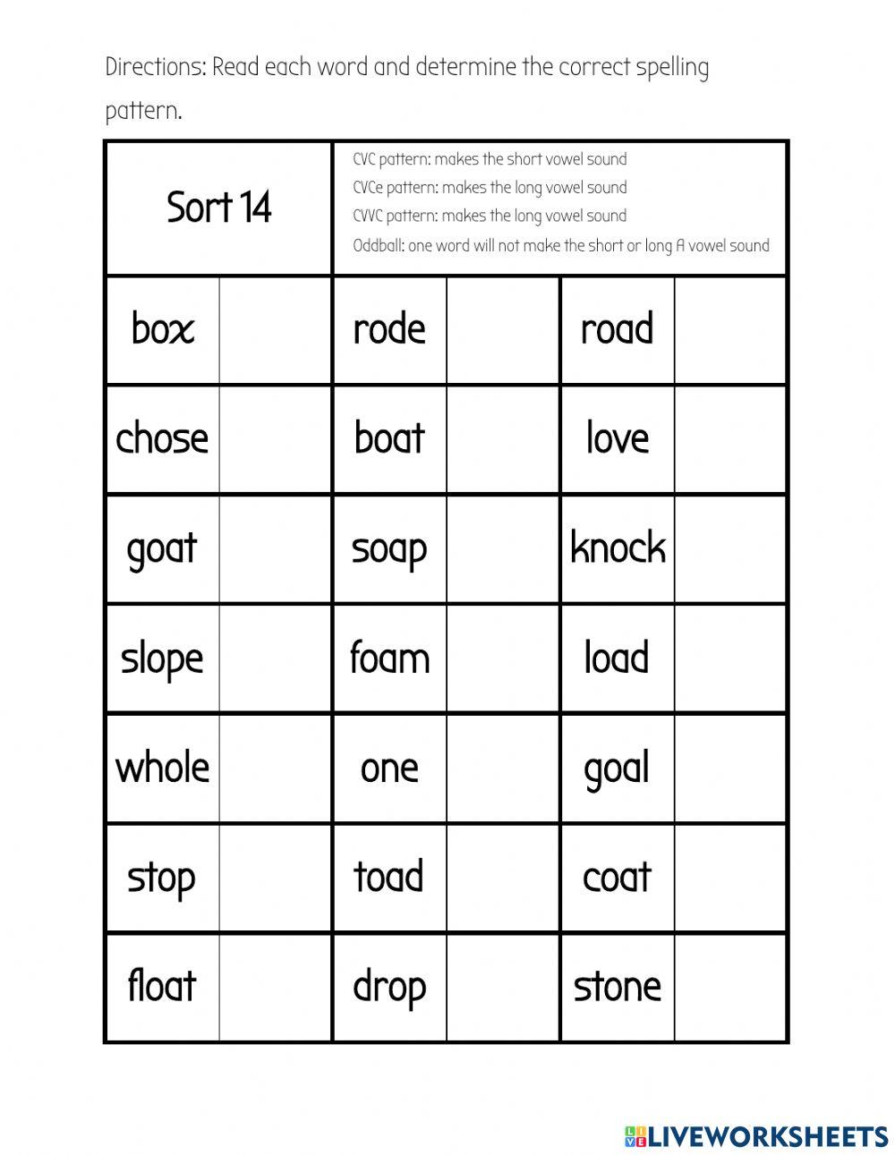 Sort 14: Short o and Long o Sort 14: Short o and Long o