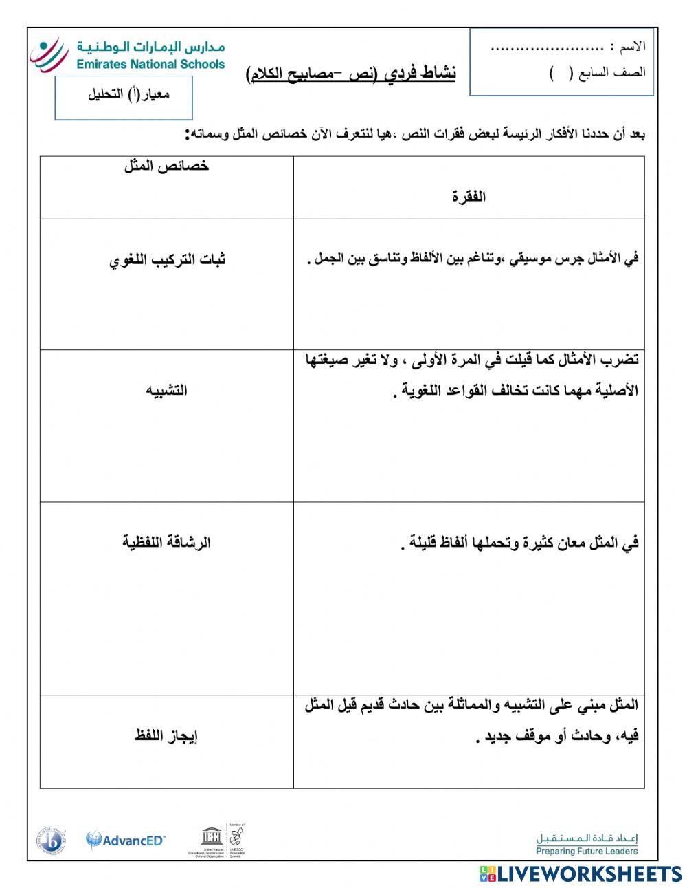 مصابيح الكلام -7f