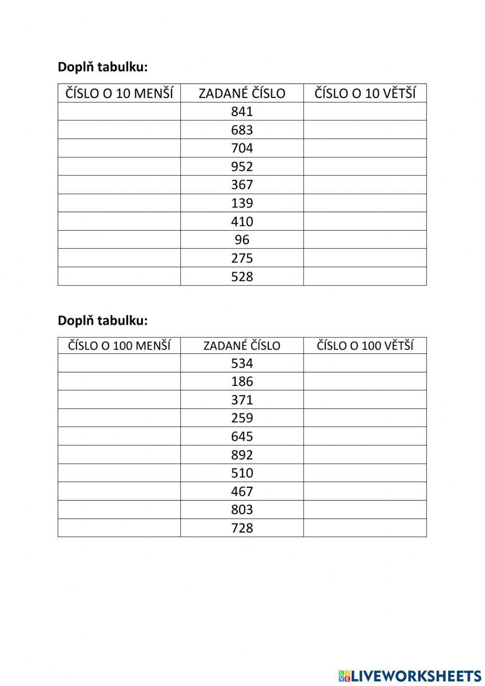 O 10-100 větší-menší 