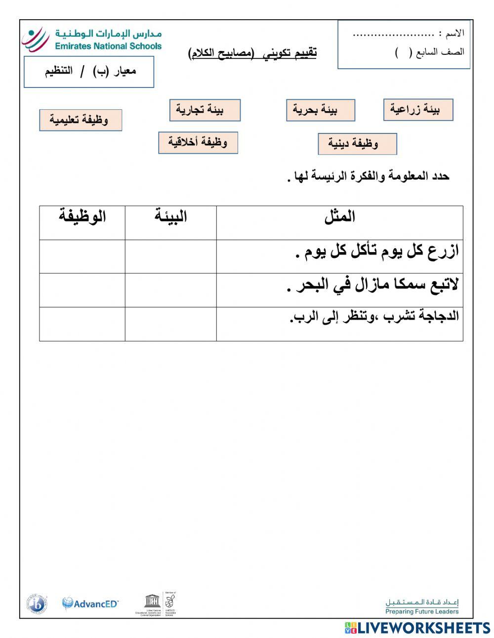 مصابيح الكلام -2