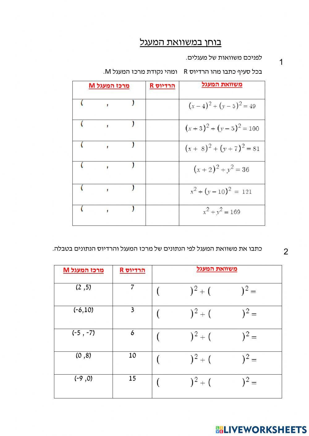 משוואת מעגל