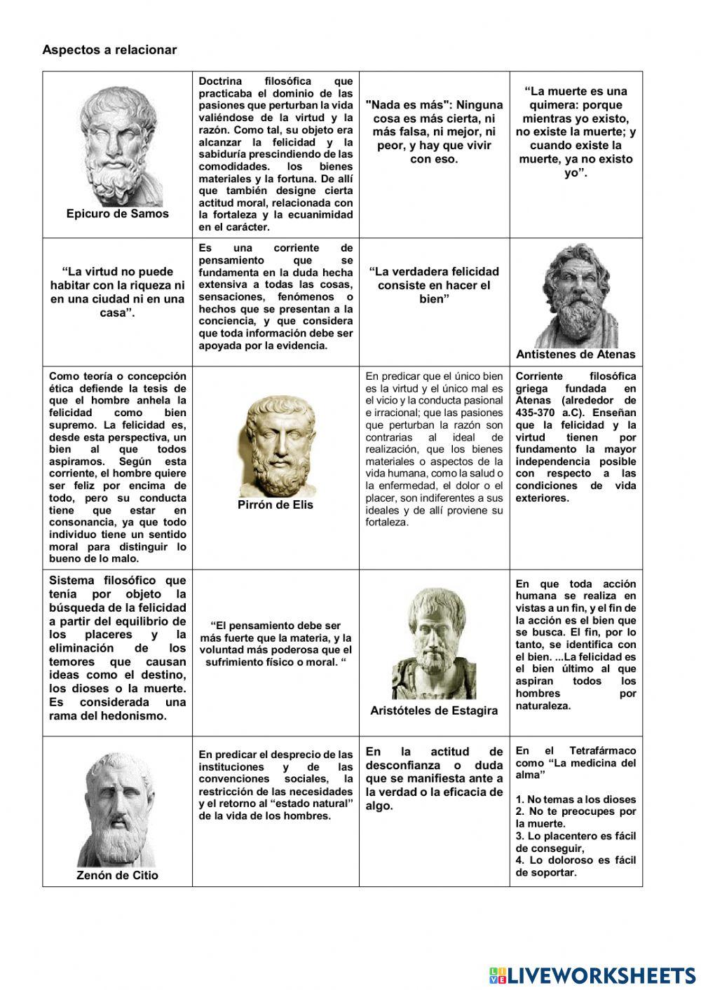 Periodo helenístico