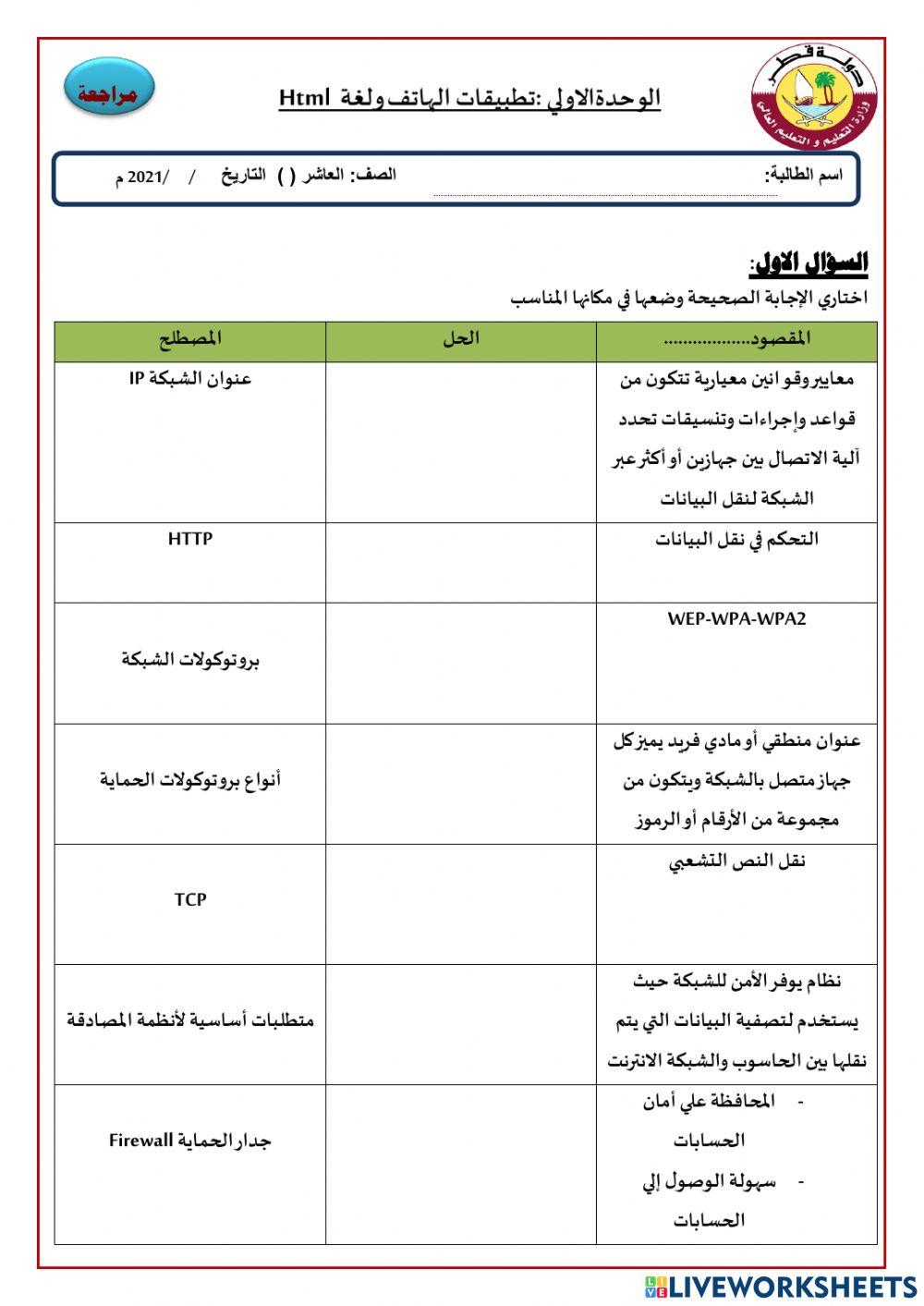 بروتوكولات الشبكة
