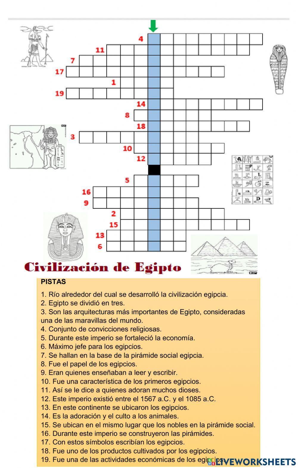 Civilización de egipto