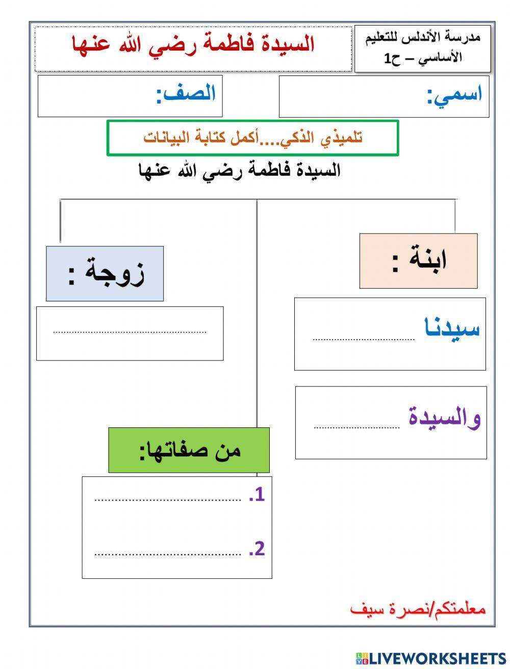 السيدة فاطمة رضي الله عنها