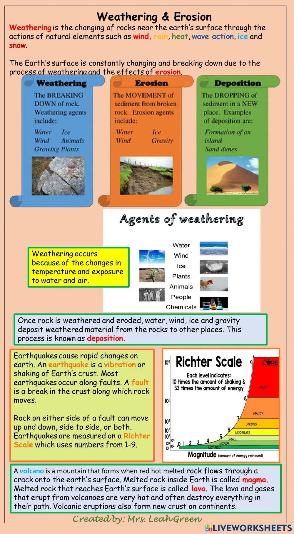 Weathering and Erosion Content notes