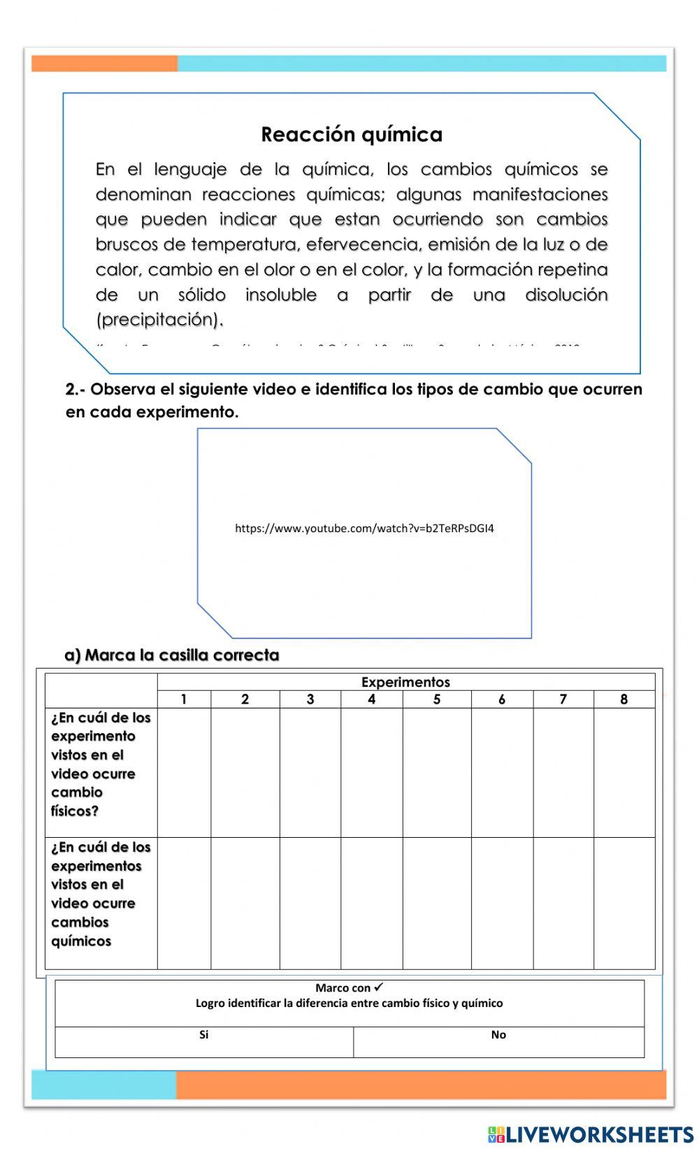 A1 TRIM3. Identificación de cambios químicos y el lenguaje de la química