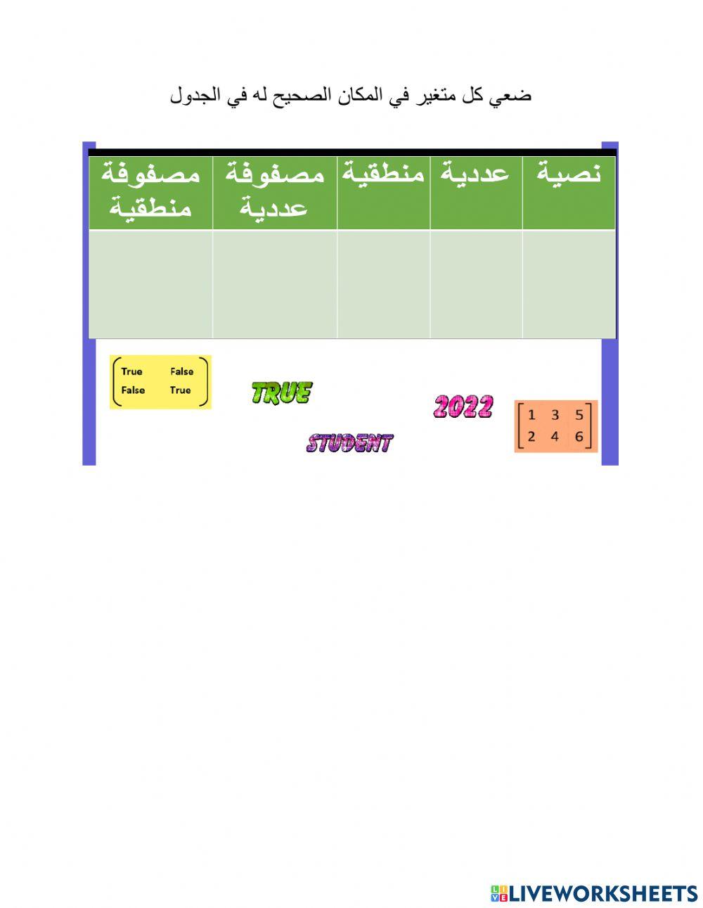 انواع المتغيرات