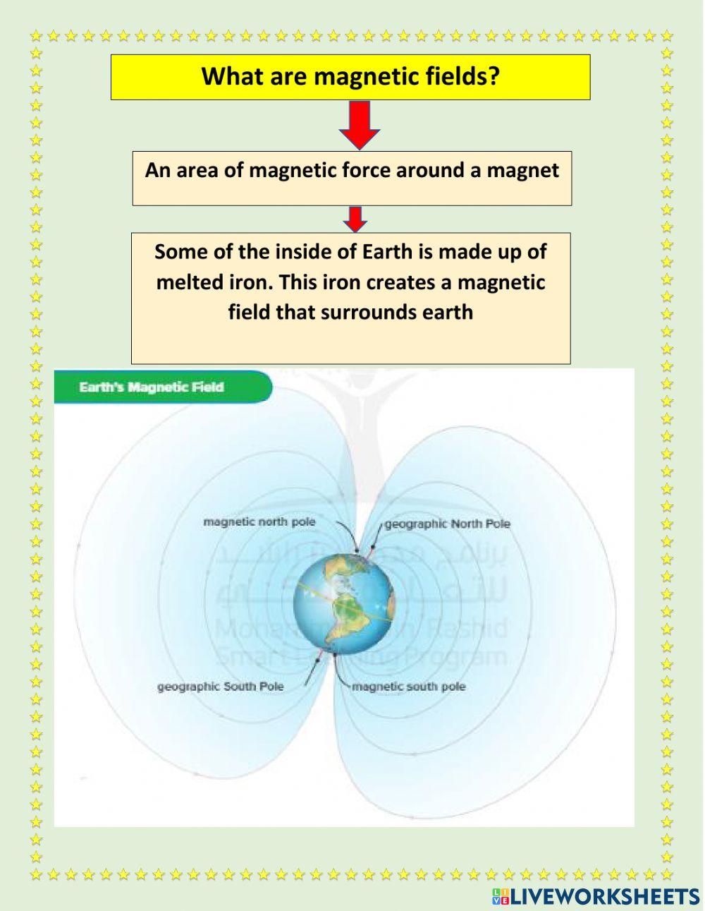 Chapter 7 lesson 6 MAGNETISM AND ELECTRICITY PART 1