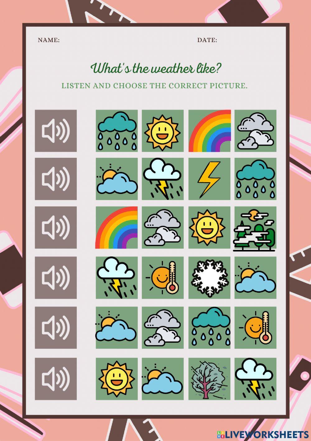 What's the weather like? What's the weather like?