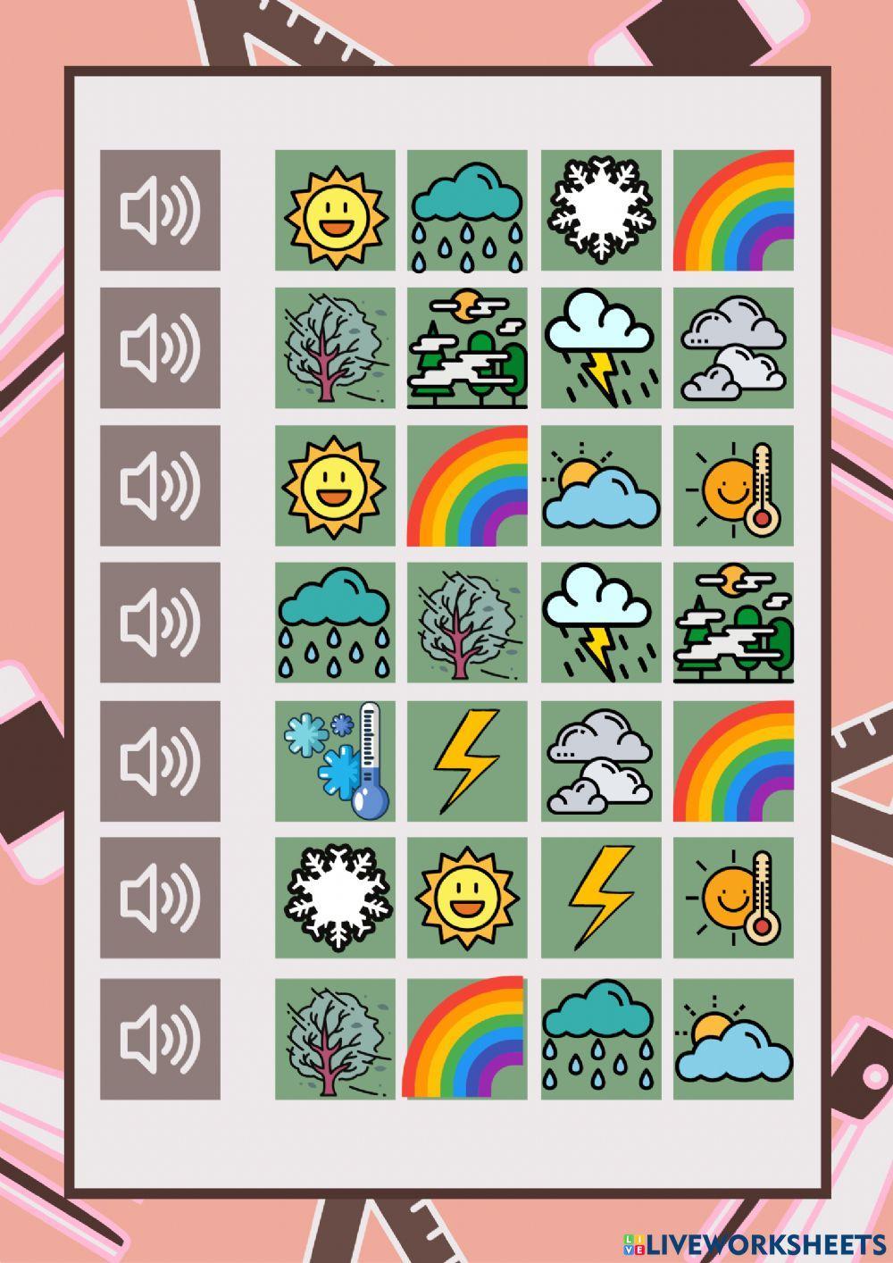 What's the weather like? What's the weather like?