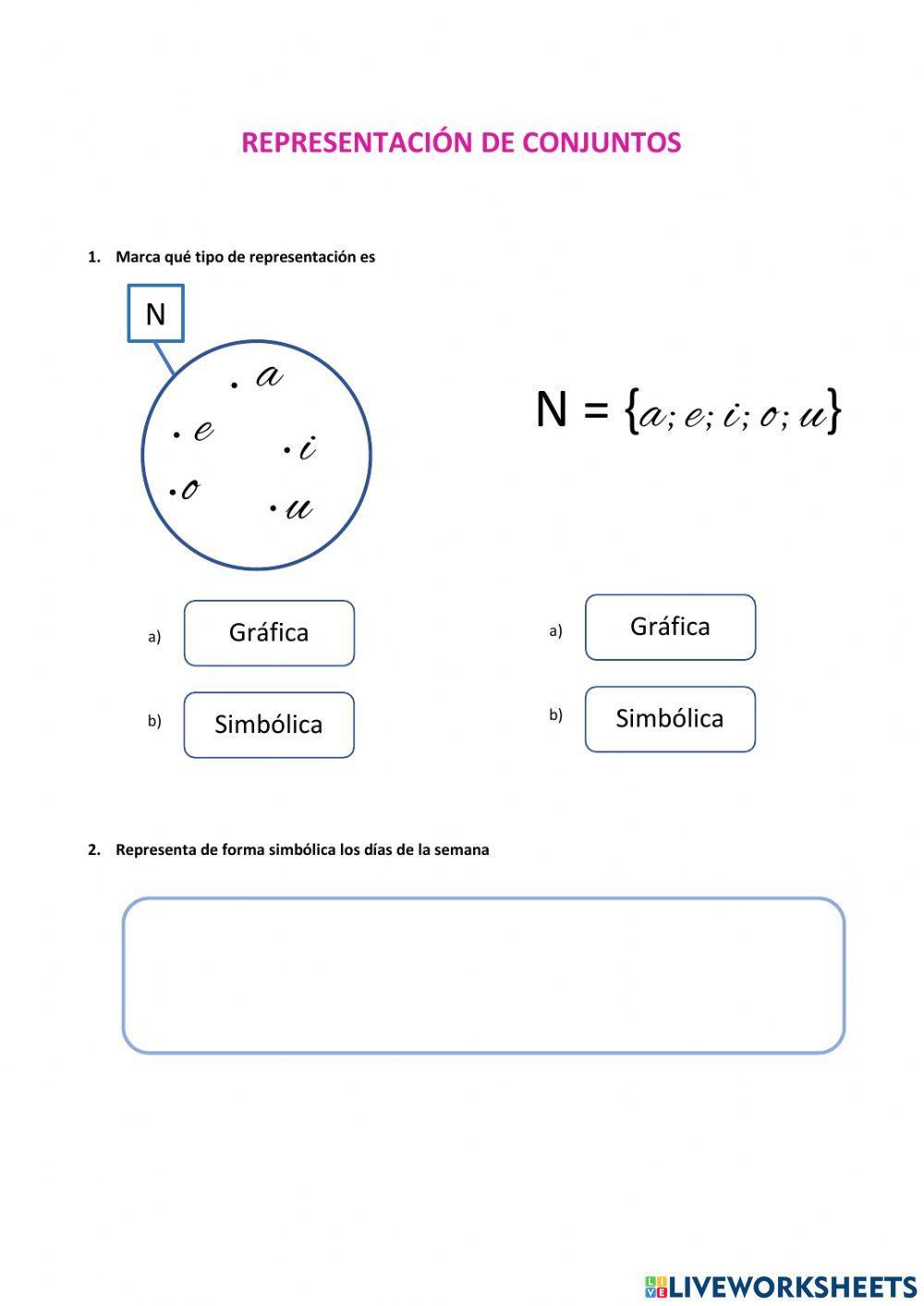 Noción y representación de conjuntos