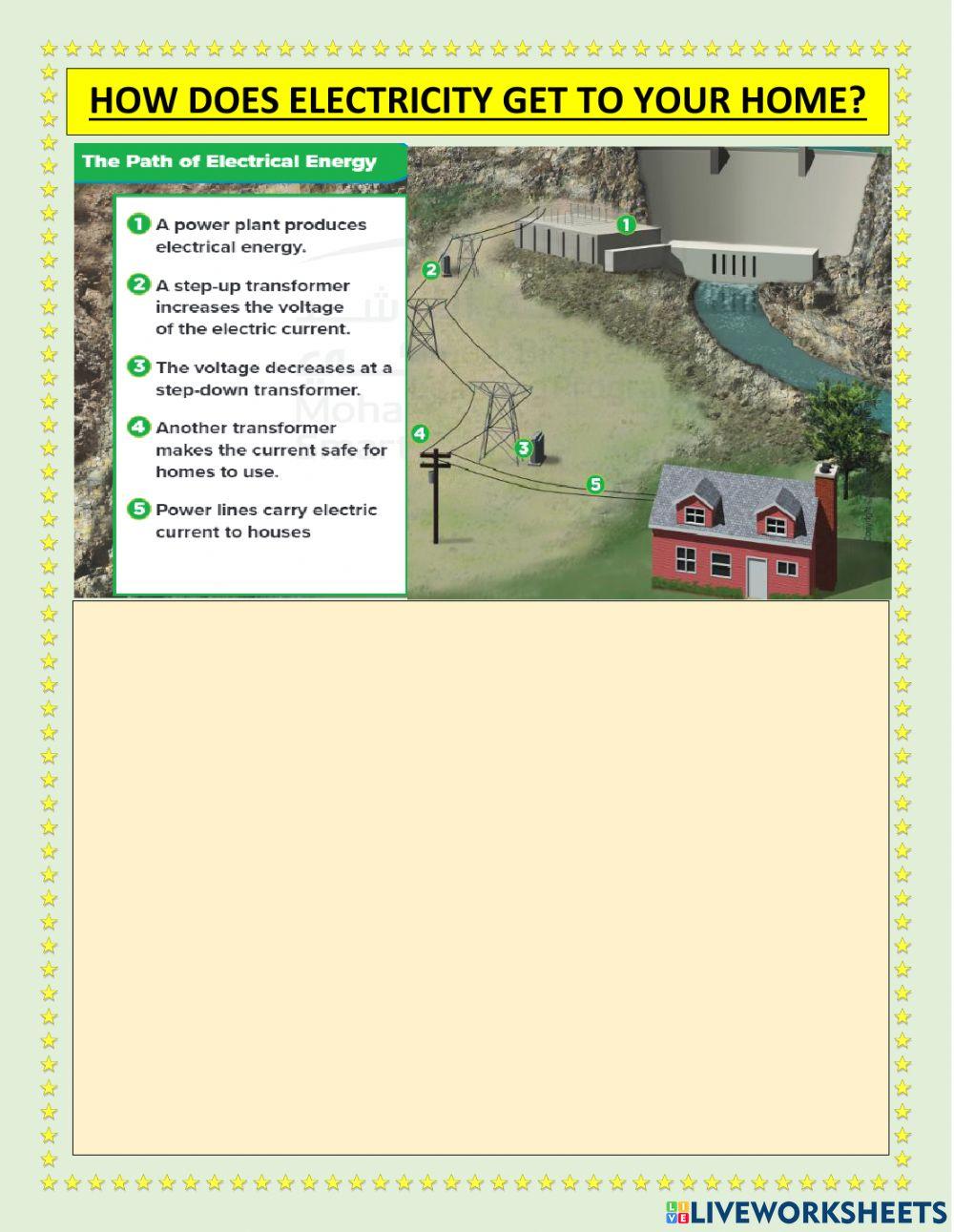 Chapter 7 lesson 4 ELECTRICITY PART 2