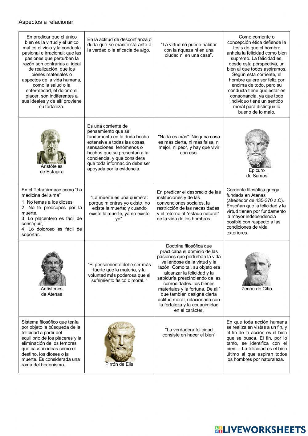 Pensamiento griego: el helenismo