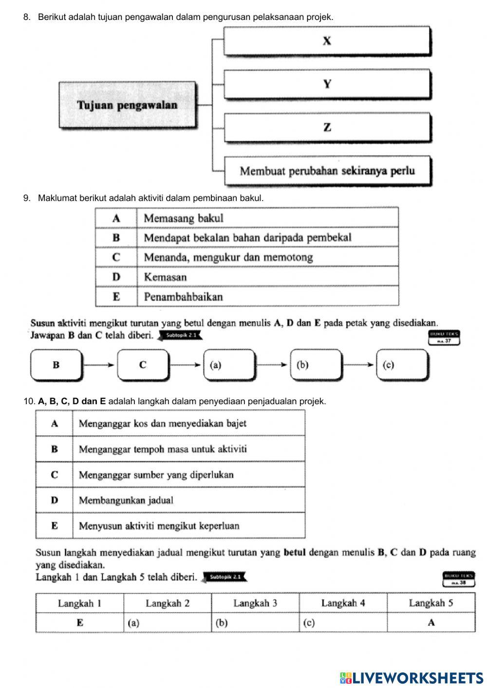 RBT T1 2.1.4 Merangka perancangan projek