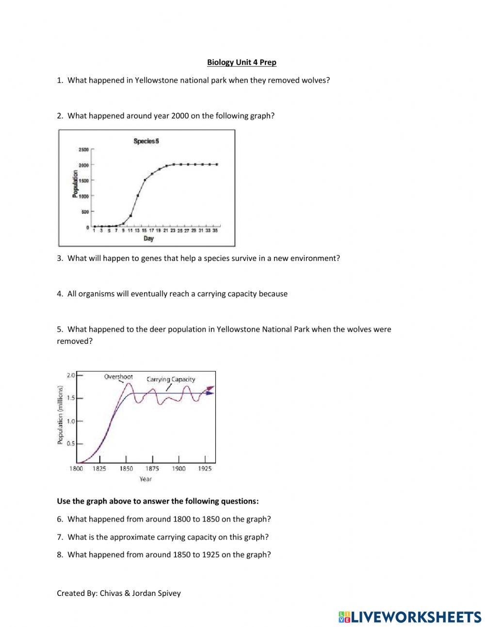 Biology Unit 4 Prep Ecological succession, keystone species, invasive