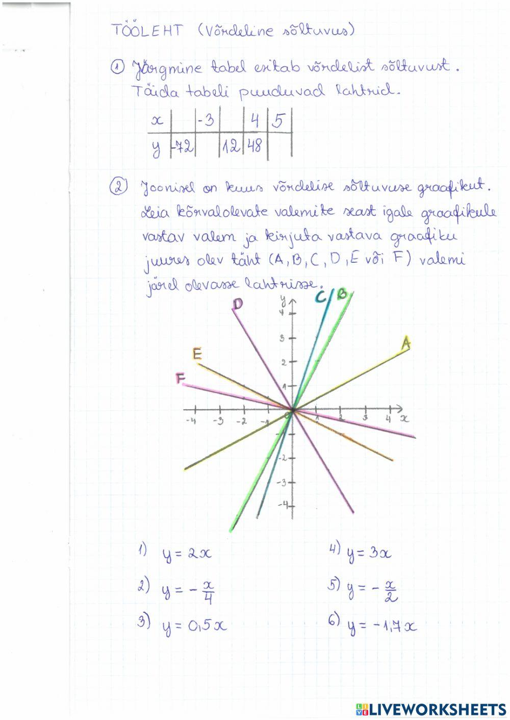 Võrdeline sõltuvus
