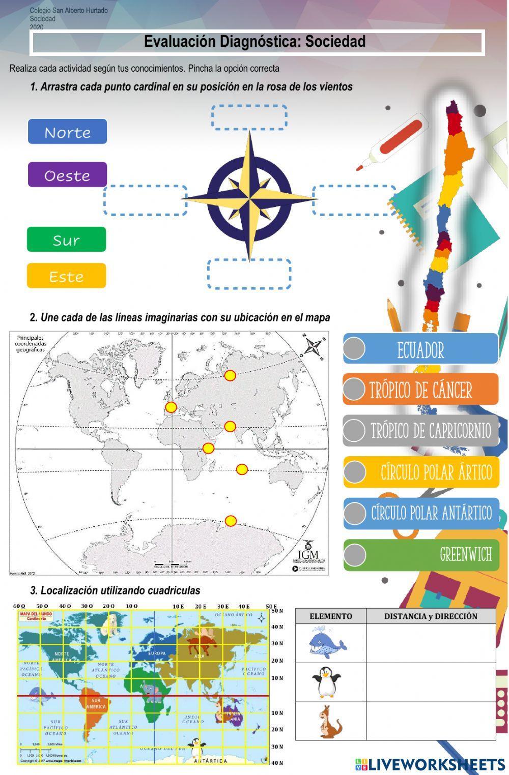 Diagnóstico Sociedad: 4º Básico