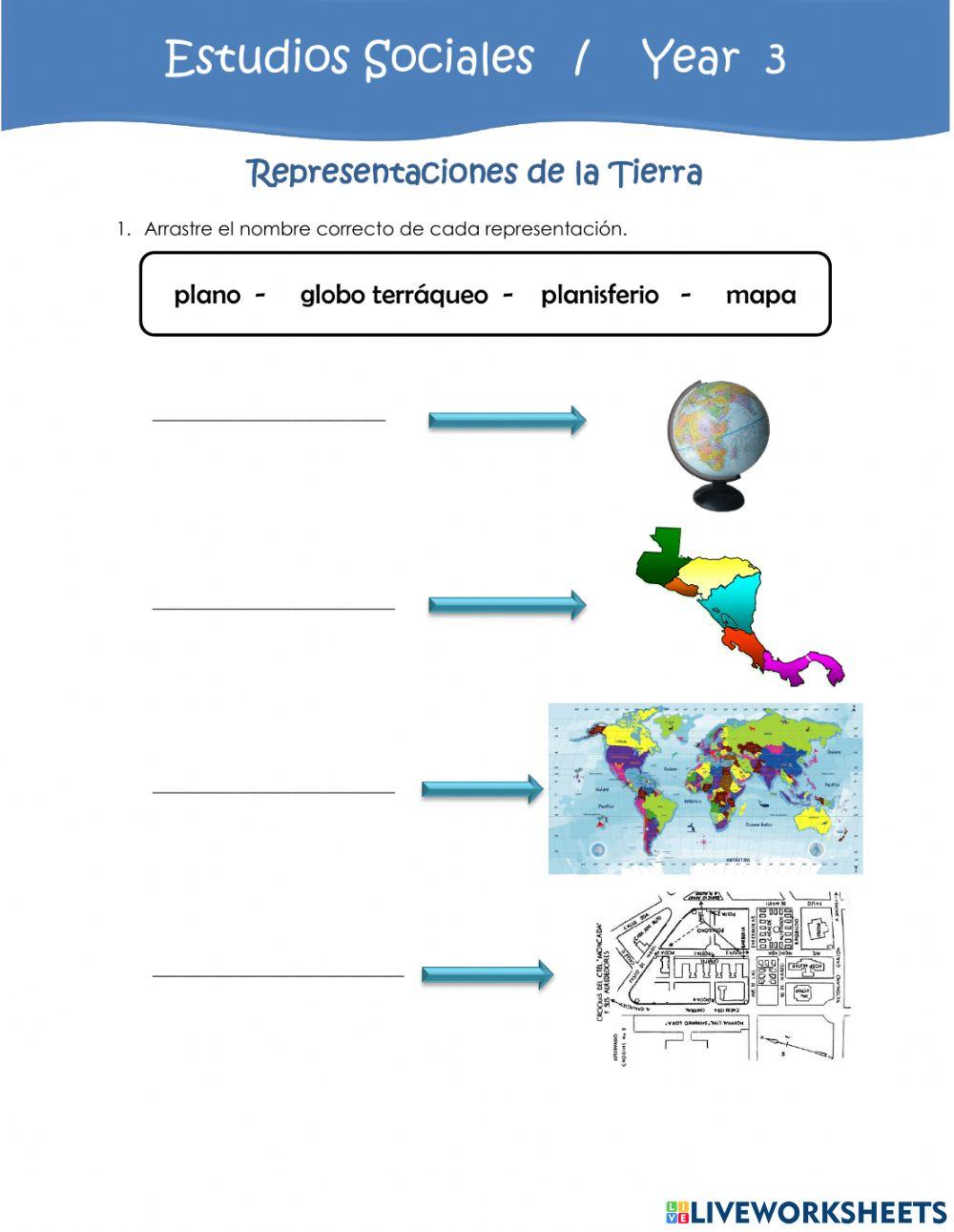 Representaciones de la Tierra