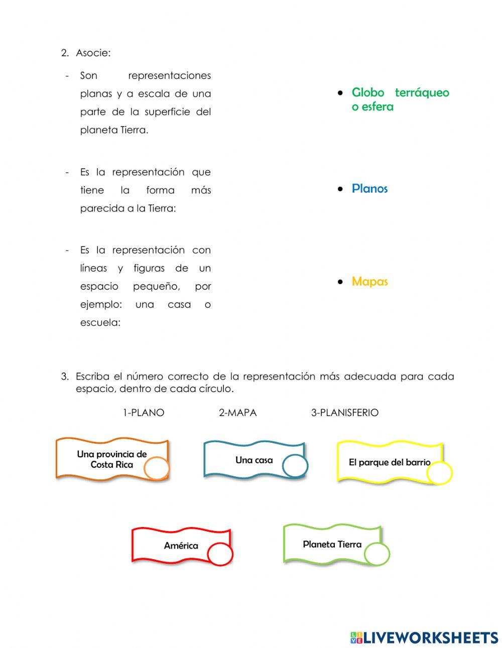 Representaciones de la Tierra