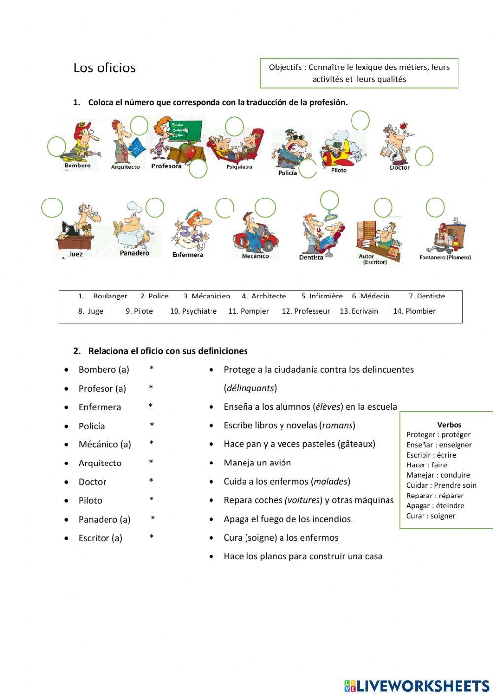Los oficios y sus cualidades