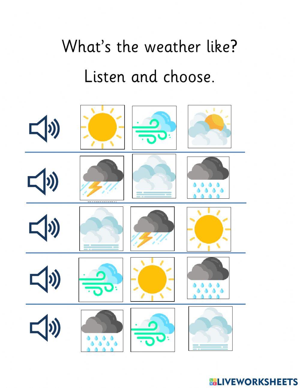 What’s the weather like?