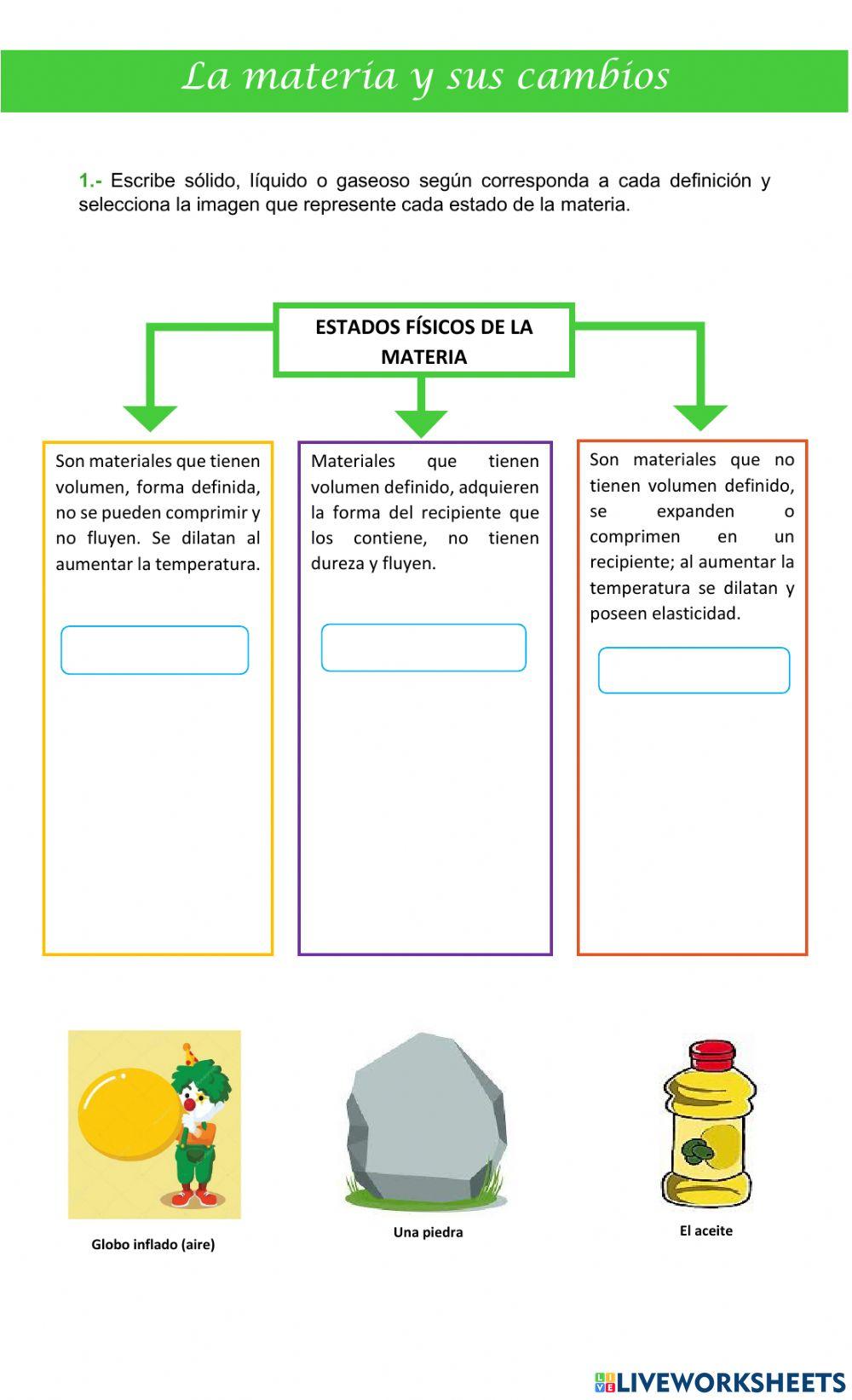 La materia y sus cambios