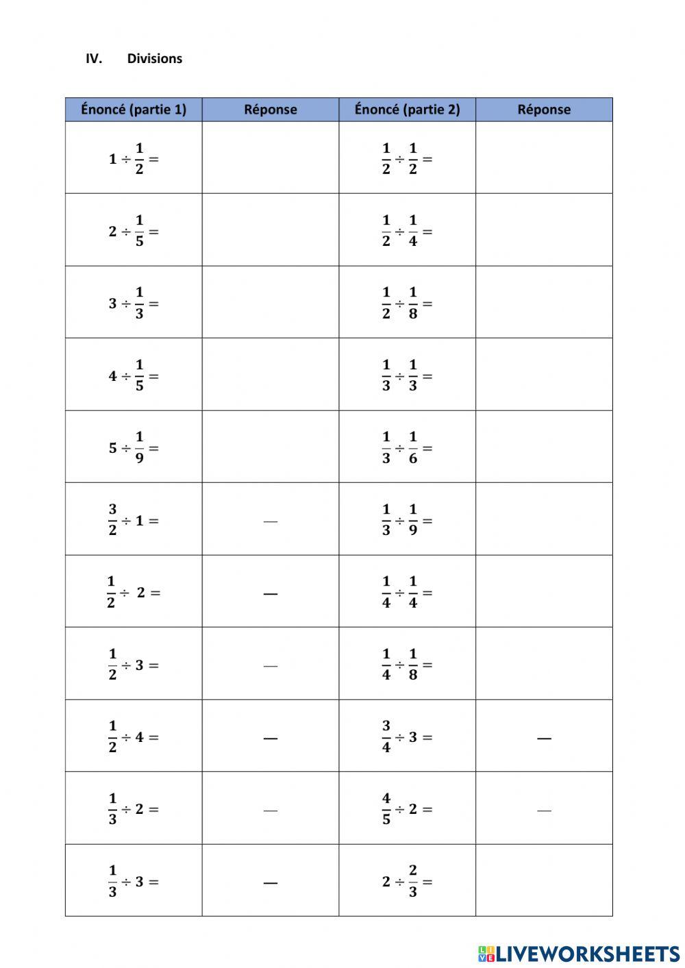 Fractions - divisions