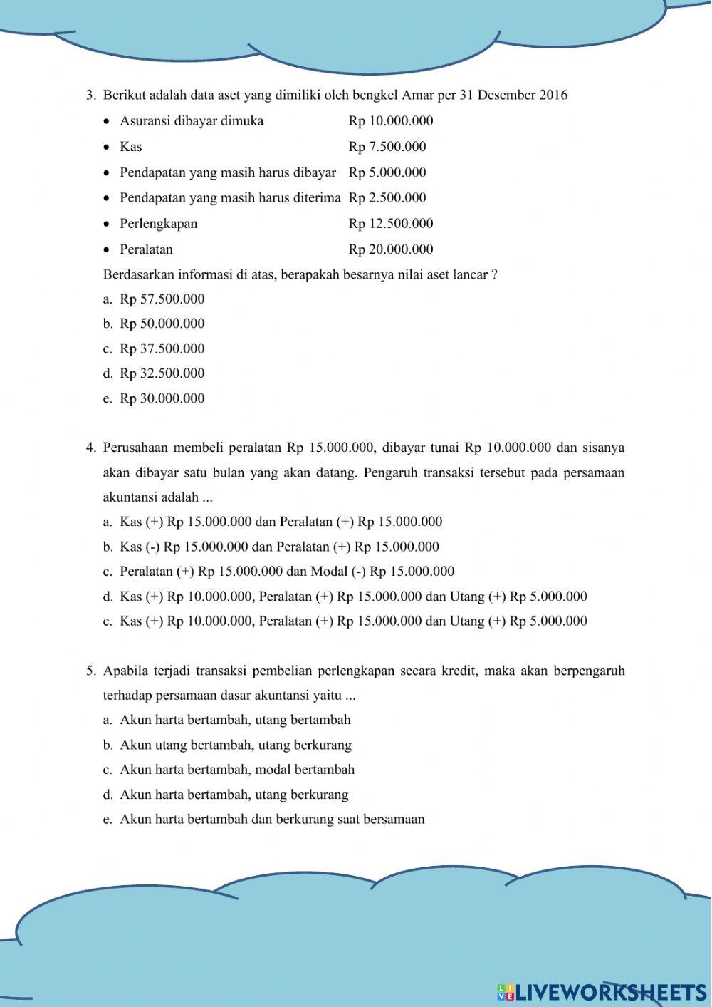 Persamaan Dasar Akuntansi