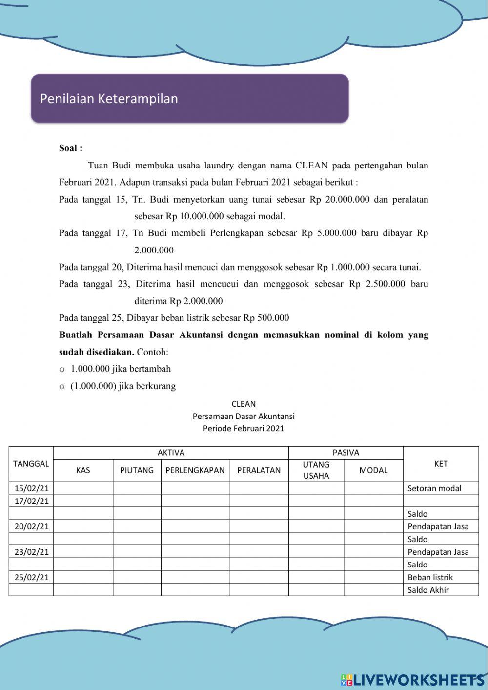 Persamaan Dasar Akuntansi