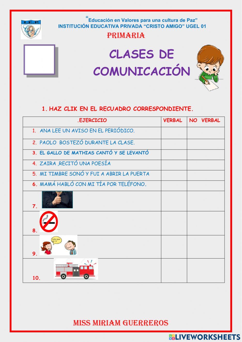 Clases de comunicación