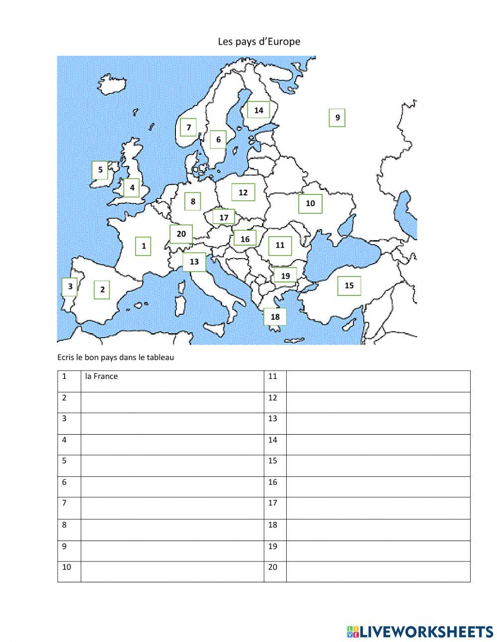 Les pays - 1ère partie