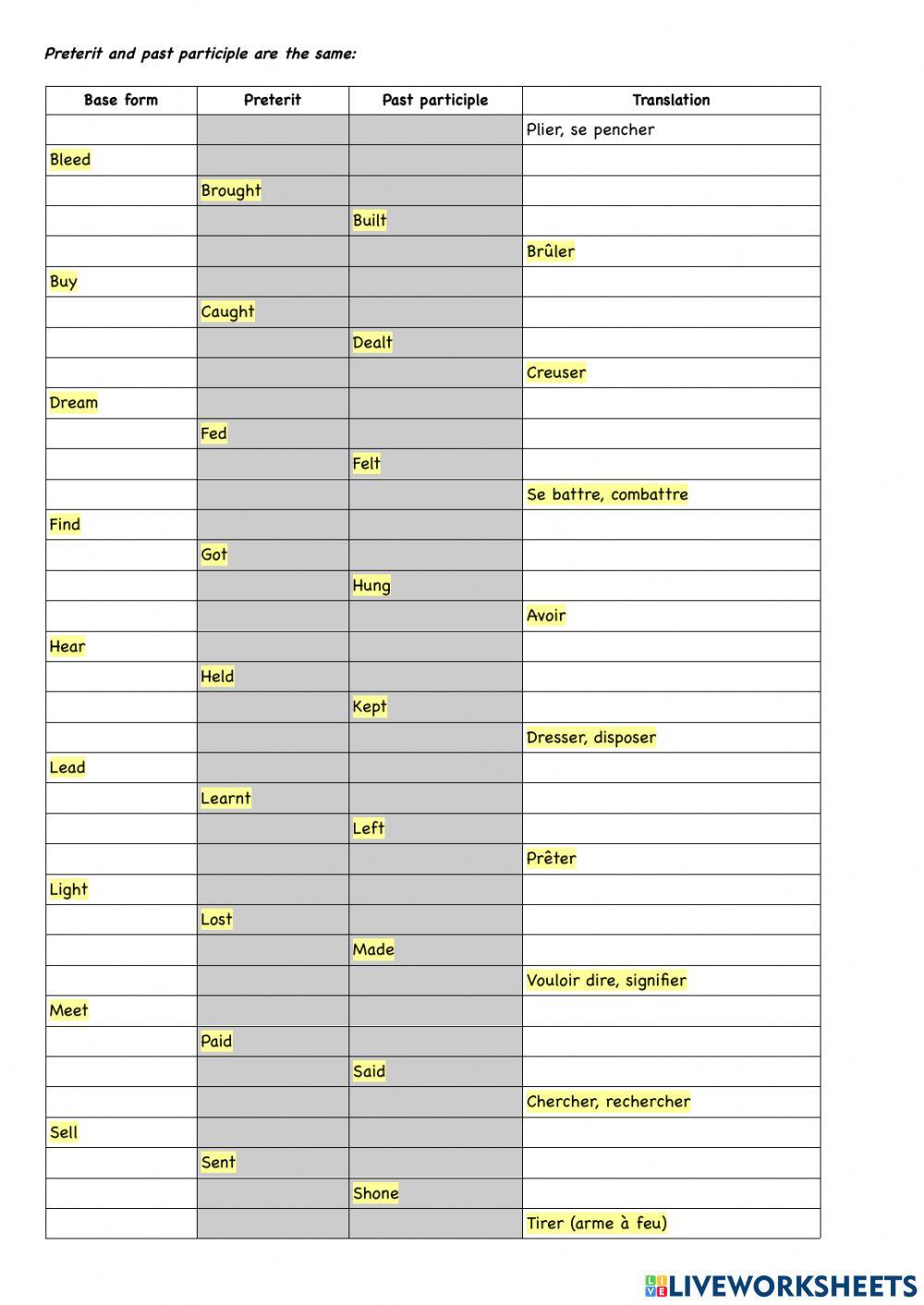 Irregular verbs challenge